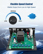 DC Motor Speed Controller Fit for Minarik Motor Module Replace MM23001C
