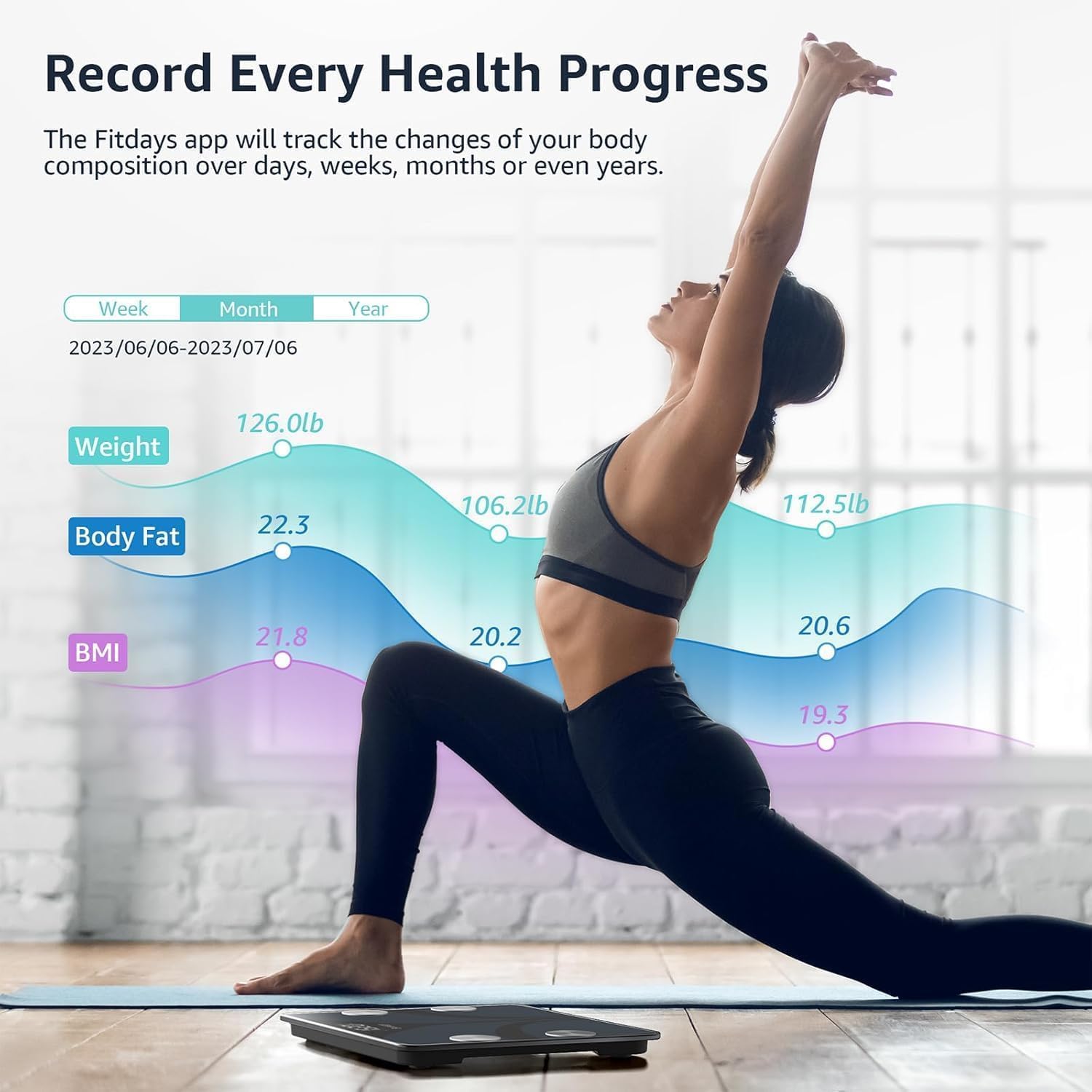 Scale for Body Weight, Digital Bathroom Smart Scale, 13 Body Composition Analyzer Sync Weight Scale BMI Health