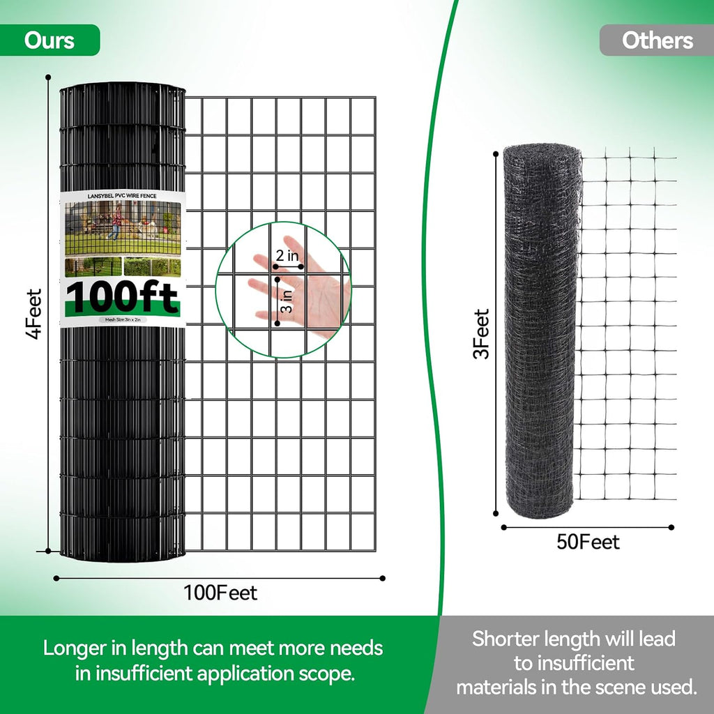Welded Wire Fence, 100t(L) x 36inch(H) PVC Anti-Rust Coated Wire Mesh, 2 Inch x 3 Inch 16GA Garden Edging Border