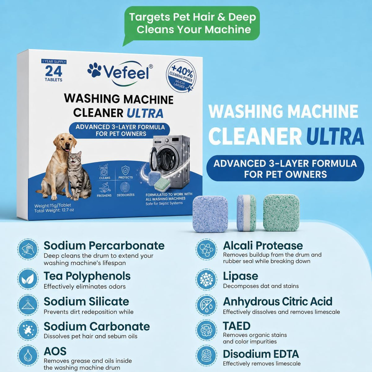 ULTRA Washing Machine Cleaner Tablets for Pet Owners, 40% More Power, 24 Pack 12-Month Supply, 3-Layer Formula