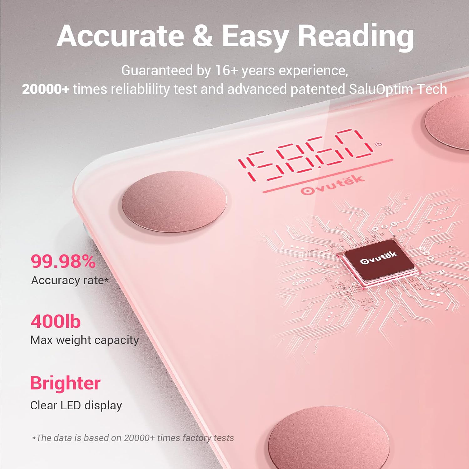 Smart Scale for Body Weight, Digital Bathroom Scale BMI Weighing Body Fat Scale, Accurate Body Composition Scale