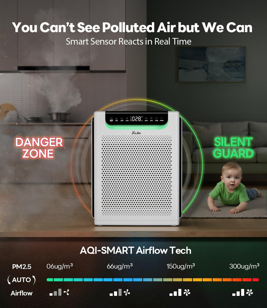 Air Purifiers for Home Large Room, Cover Up to 2600 Ft² with Washable Filters, Powerful Turbo Mode, PM2.5 Air Quality