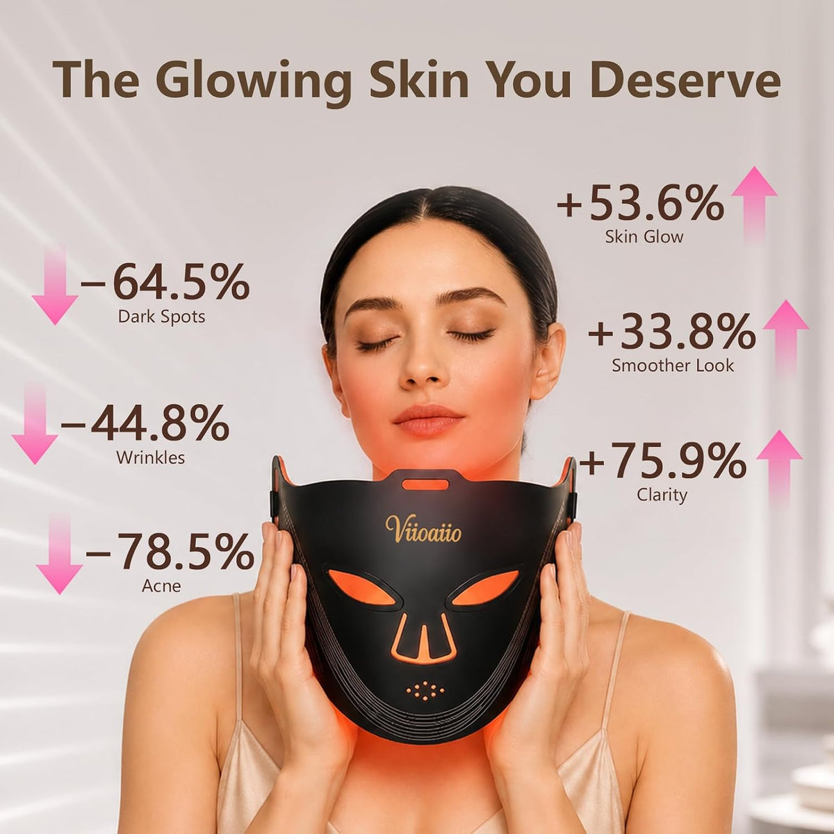 Wireless LED Light Therapy Face Mask, 850nm NIR 4-in-1 Modes 336 LEDs, 33mW/cm² Power Red Light Therapy Face Mask