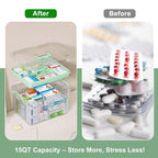 2 Pack Clear Medicine Organizer Box with Handle, Plastic Medicine Container with Tray First Aid Box Empty, Thickened