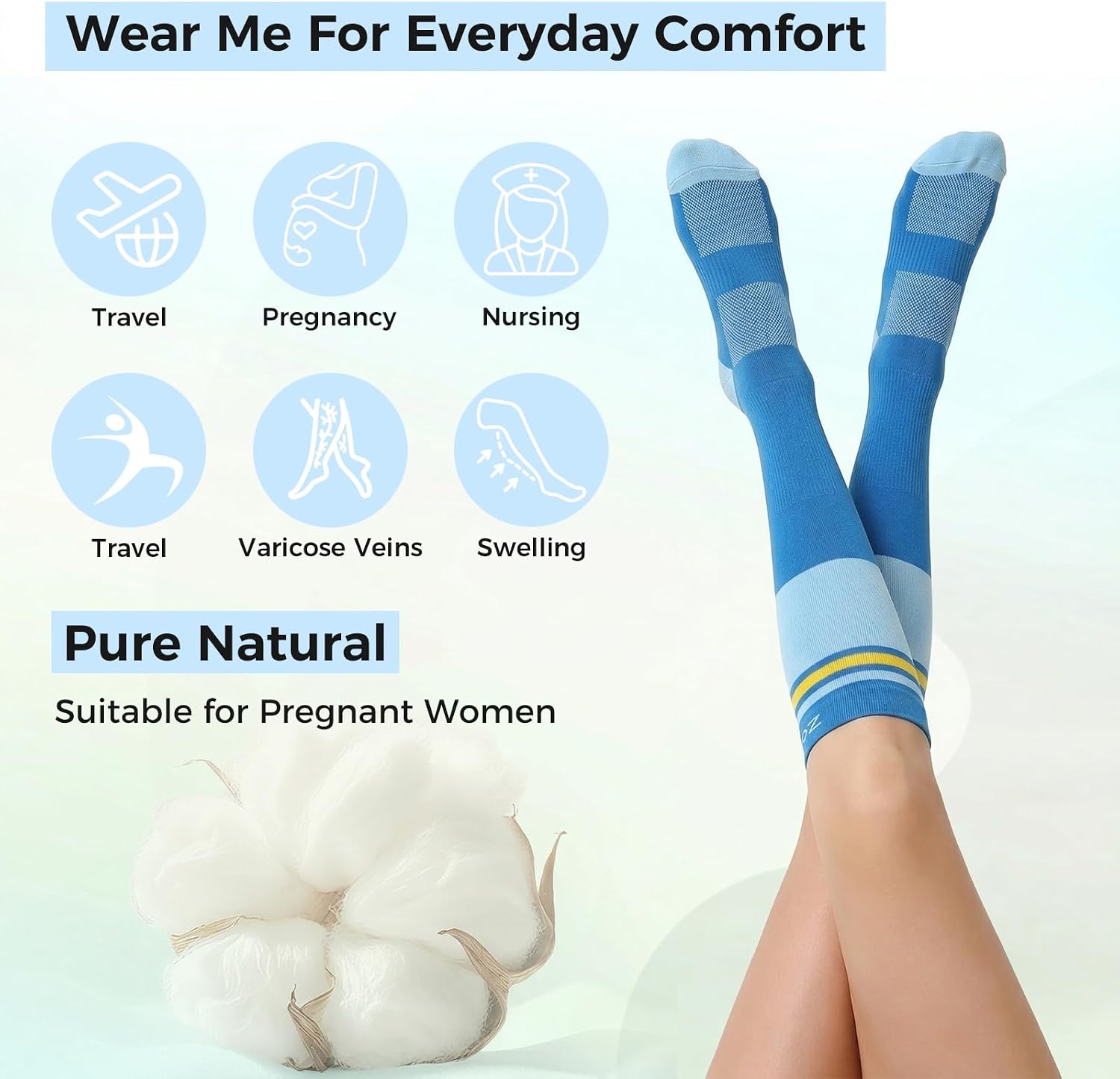 Compression Socks 20-30 mmHg for Women & Men, Graduated Support for Circulation & Swelling