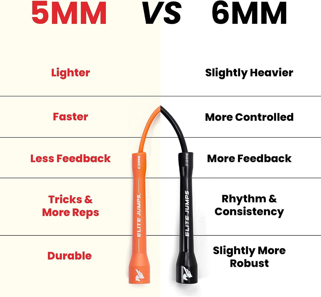 Elite Jumps 6mm PVC Jump Rope, Adjustable Skipping Rope | Non-kinking PVC cord. Unbreakable handles. Smooth rotation.