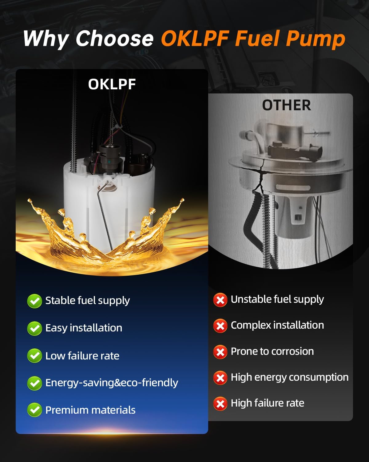 OKLPF Electric Fuel Pump Fits 2007-2008 Chevy Silverado GMC Sierra