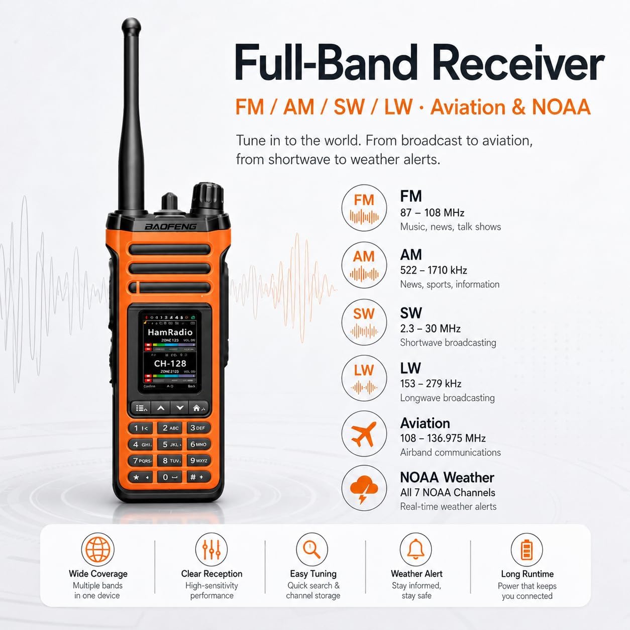 SW-9 Orange Handheld Ham Radio, Dual Band VHF UHF, NOAA Receive | Bluetooth App Programming with OLA Radio, Full-Band