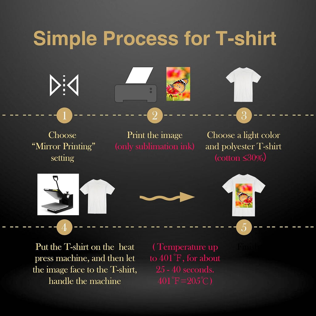 Sublimation Paper 8.5x11 Inch 110 Sheets 125g | ONLY Compatible with Sublimation Printer and Sublimation Ink