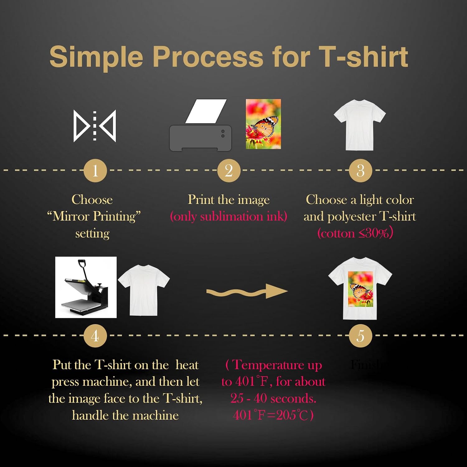 Sublimation Paper 8.5x11 Inch 110 Sheets 125g | ONLY Compatible with Sublimation Printer and Sublimation Ink
