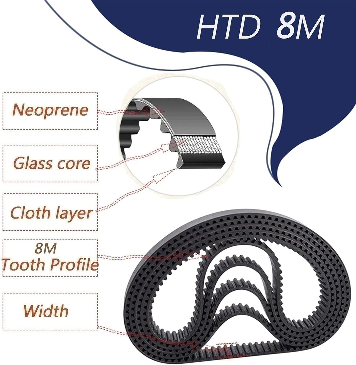 Xianglaa-timing belt Closed-Loop Belts 720-8M, Width 15/30/35/40/55/70mm, Perimeter 720mm, HTD8M Synchronous Belt , Rubber Arc Tooth, Fiberglass Core, 90 Teeth ( Length : 720-8M , Width : Width 20mm )