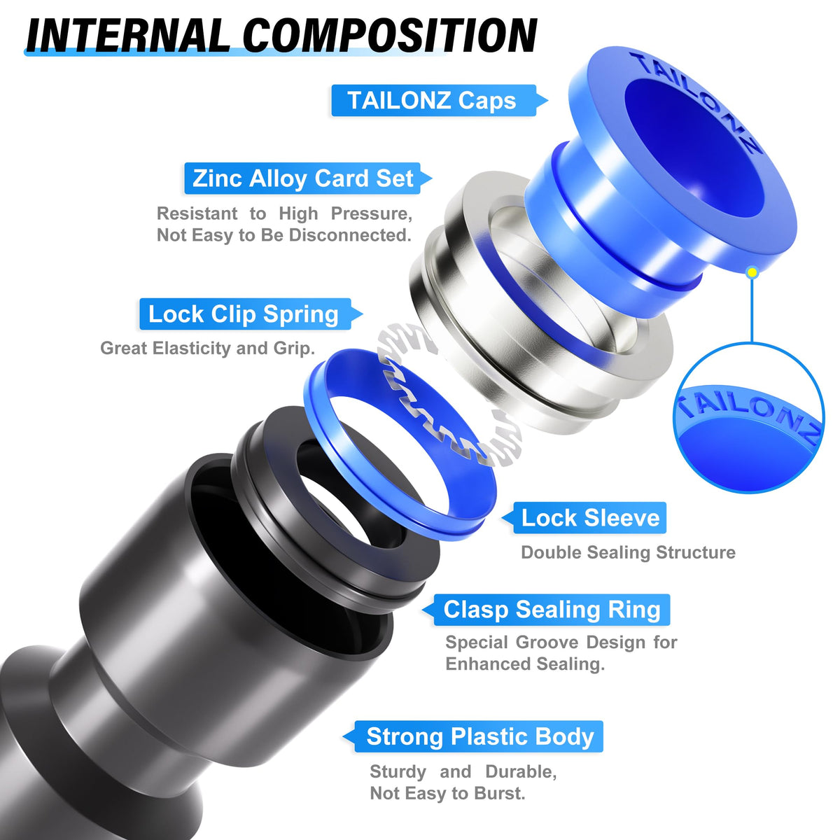 TAILONZ 5/16" Push to Connect Fitting Splitters+Elbows+Tees+Straight 8Pcs