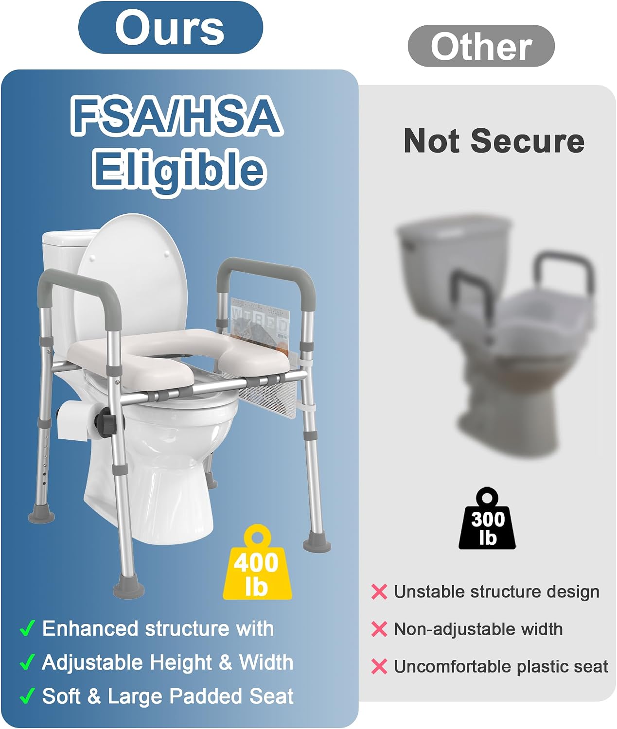 Raised Toilet Seat with Handles, Toilet Seat Riser for Seniors with Adjustable Height & Width, 400lb Handicap
