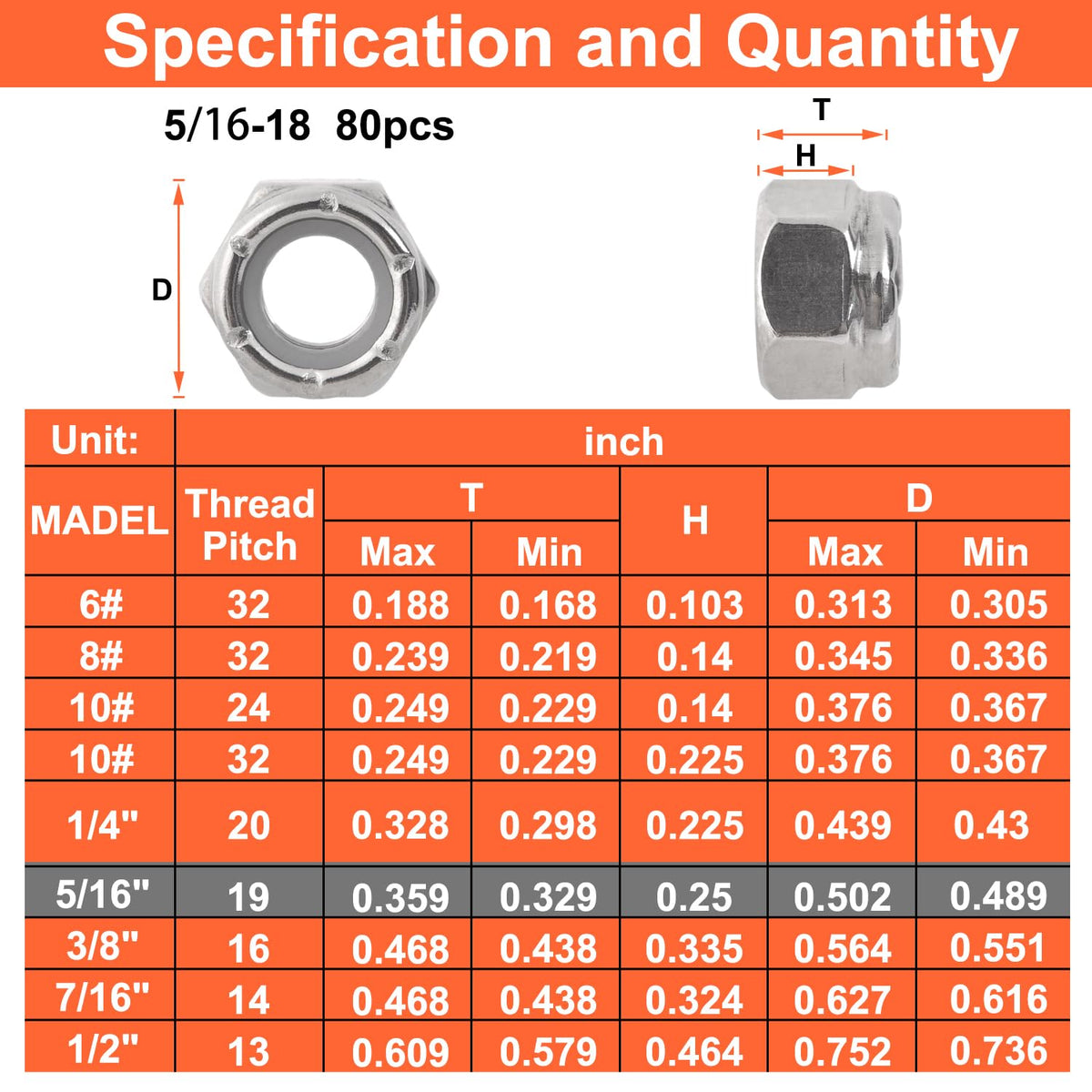5/16-18 Locknuts - 80Pcs Nylon Insert Lock Nuts,304 Stainless Steel