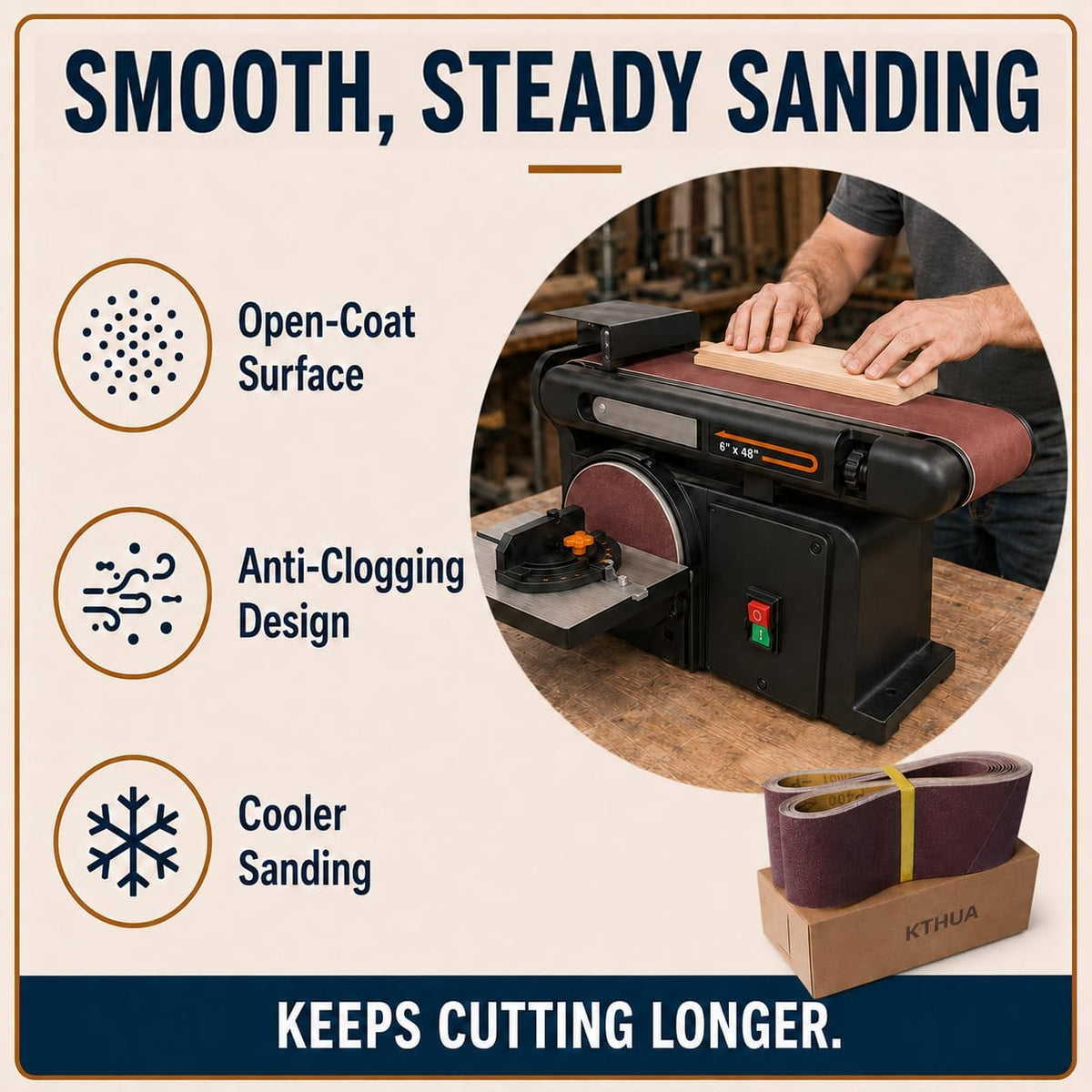 4x36 Sanding Belts, 12 Pack, Aluminum Oxide, 80/120/150/240/400 Grit