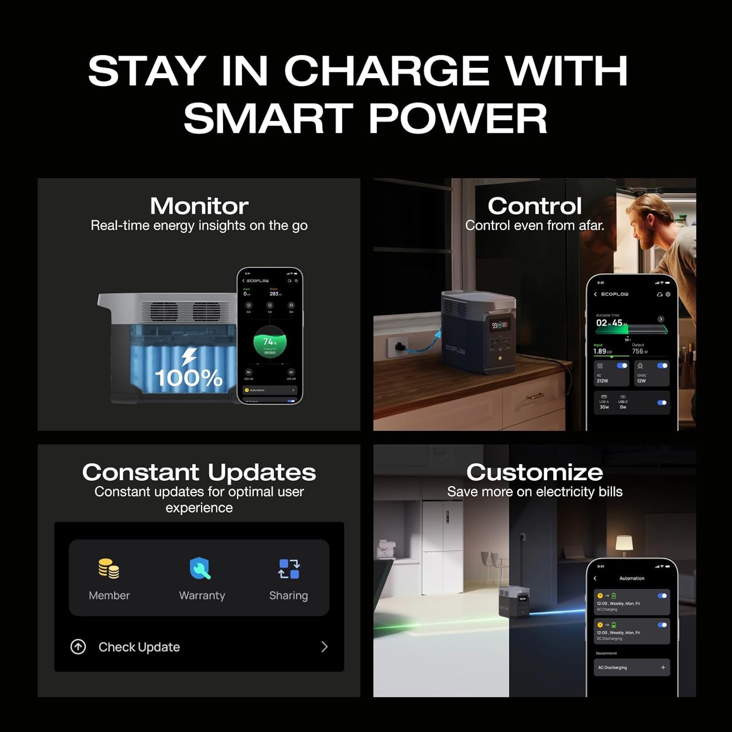 Portable Power Station DELTA 2, 1024Wh LiFePO4 (LFP) Battery, 1800W AC/100W USB-C Output, Solar Generator(Solar Panel