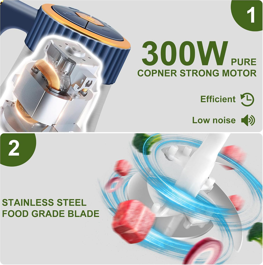 Food Processor, 5-Speed Food Chopper, Electric Meat Grinder, Blue | 2 Bowls (8 Cup+8 Cup) & 2 Sets of Blades, Meat