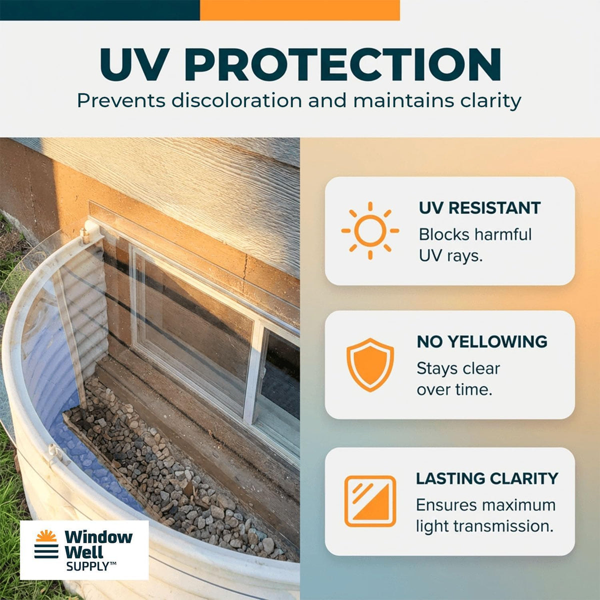 Just Cover It Basement Window Well Covers Outside Protection 39" W x 19" L