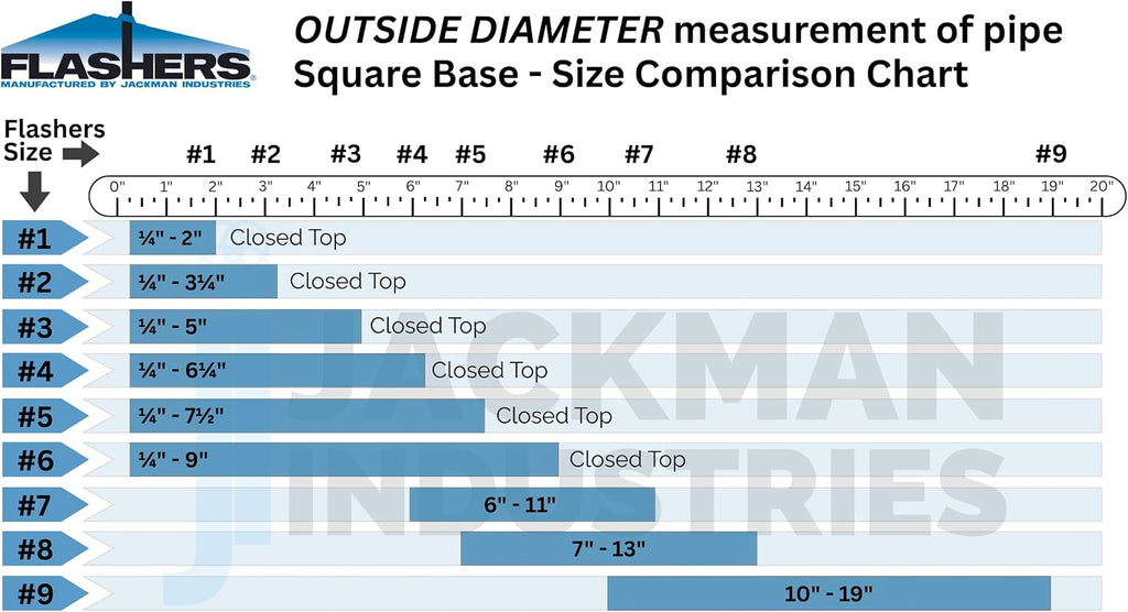 #6 Black EPDM Square Flexible Roof Jack Pipe Boot Metal Roofing Pipe Flashing (Pipe OD 1/4" to 9") - 100% Made in The