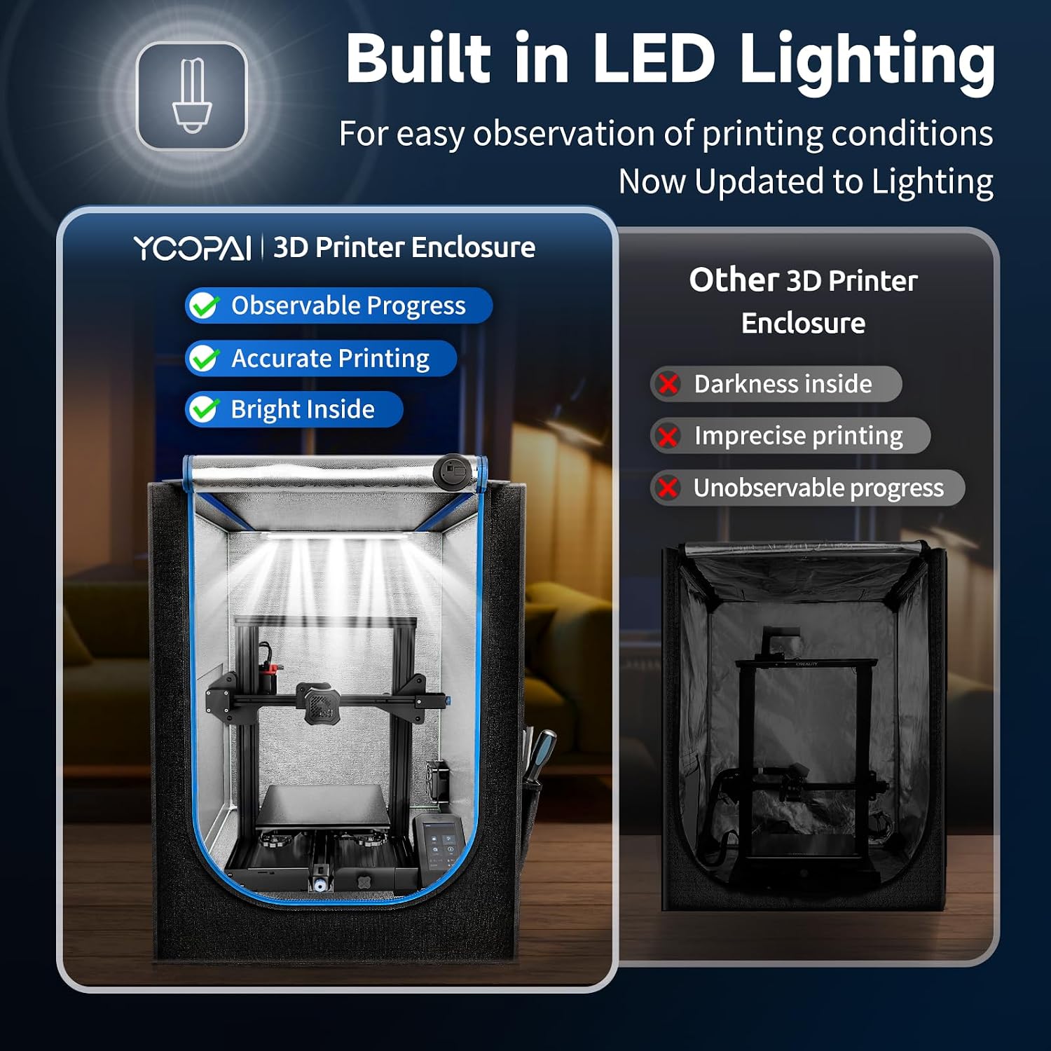 3D Printer Enclosure for Creality Ender 3 with Ventilation Kit & LED | Fireproof, dustproof 21.6"W × 25.6"D × 29.5"H