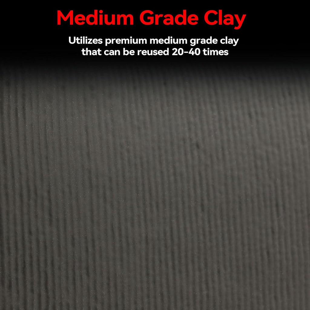 Polishes Clay Mitt - Medium Grade Clay Bar Infused Mitt | Quickly Removes Embedded Contaminants, Overspray, Iron