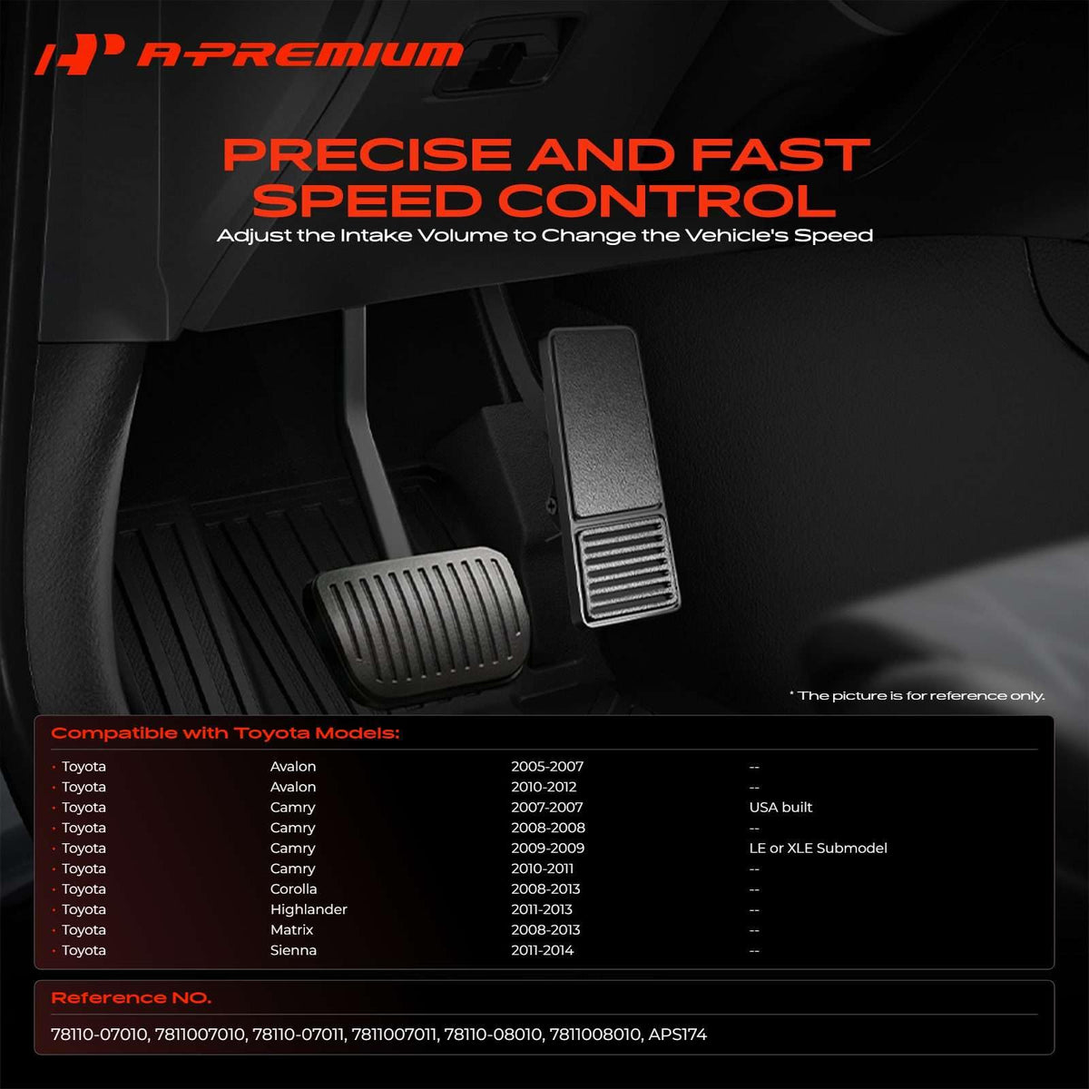 A-Premium Accelerator Pedal with Position Sensor Assembly