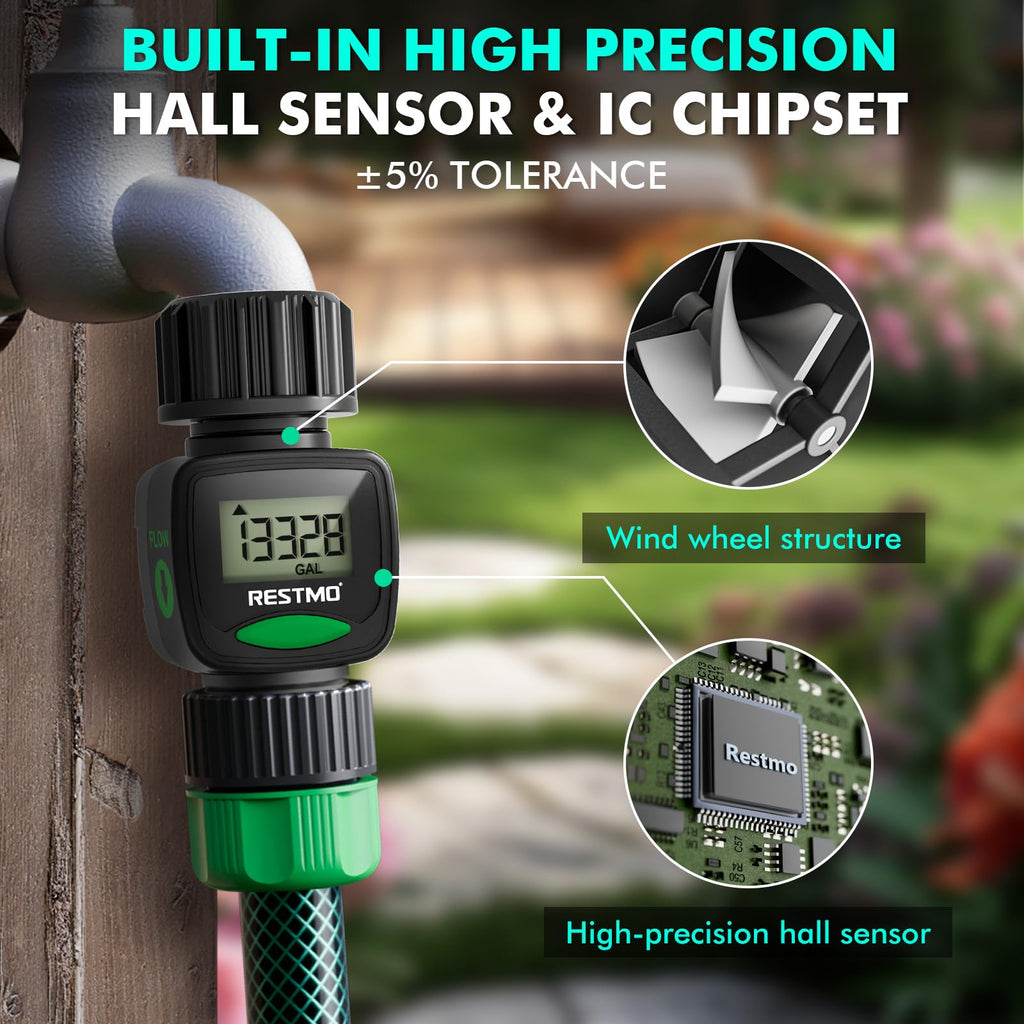 RESTMO Water Flow Meter, Measure Gallon/Liter Consumption and Flow Rate
