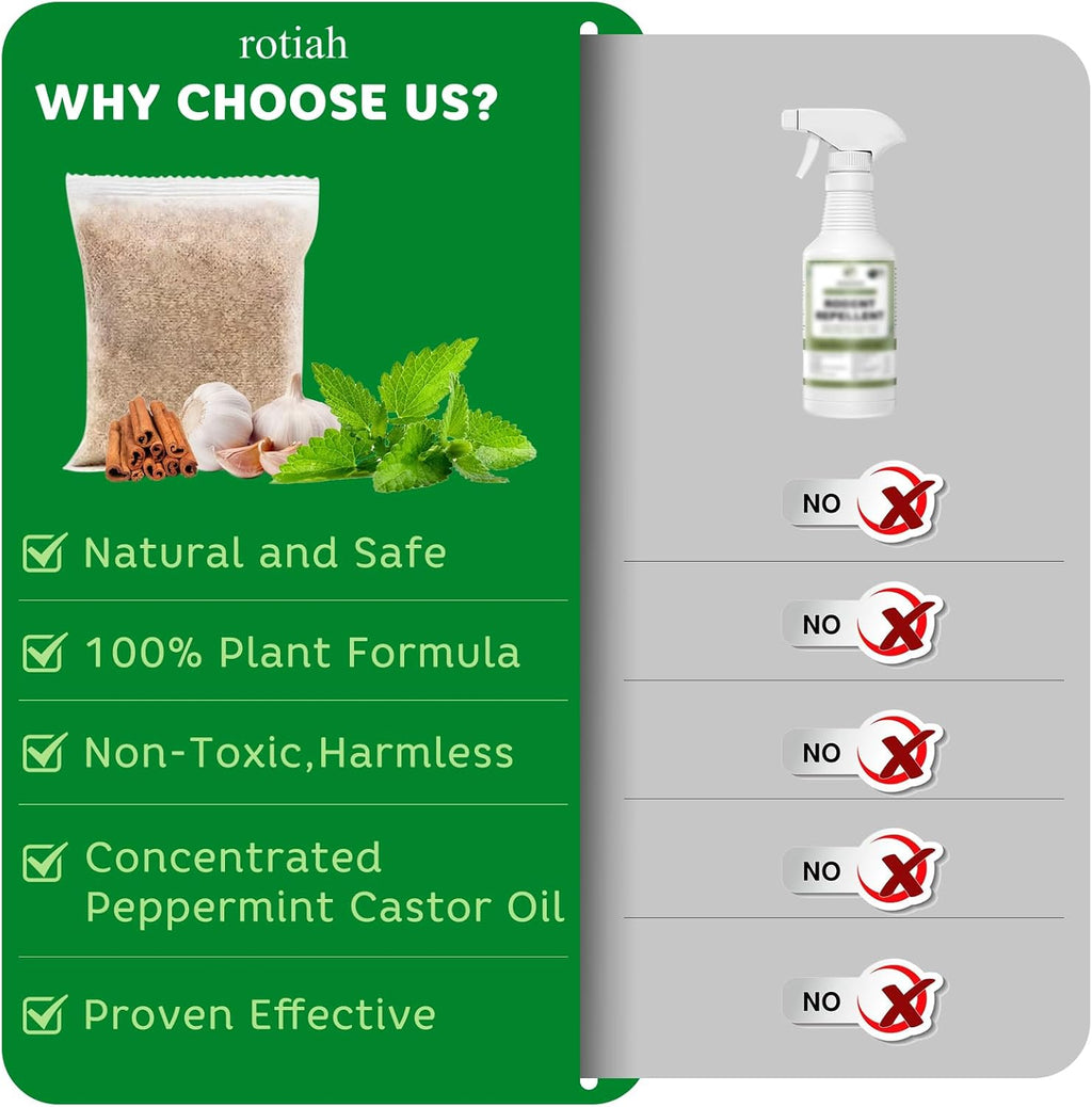 Pest Rodent Repellent Pouches, Peppermint Oil for Mouse, Roach, Ant, Spider, Squirrel, Mice, Rats, Pest Control