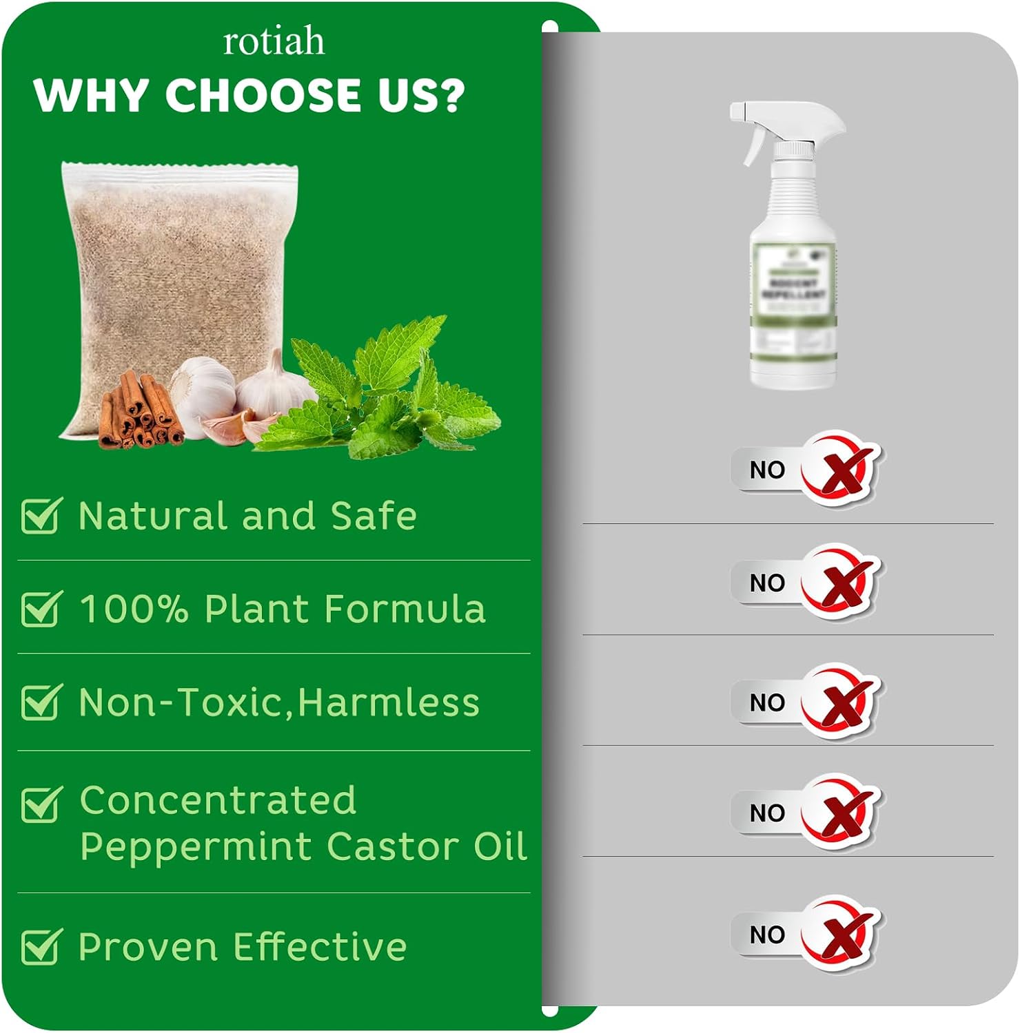Pest Rodent Repellent Pouches, Peppermint Oil for Mouse, Roach, Ant, Spider, Squirrel, Mice, Rats, Pest Control
