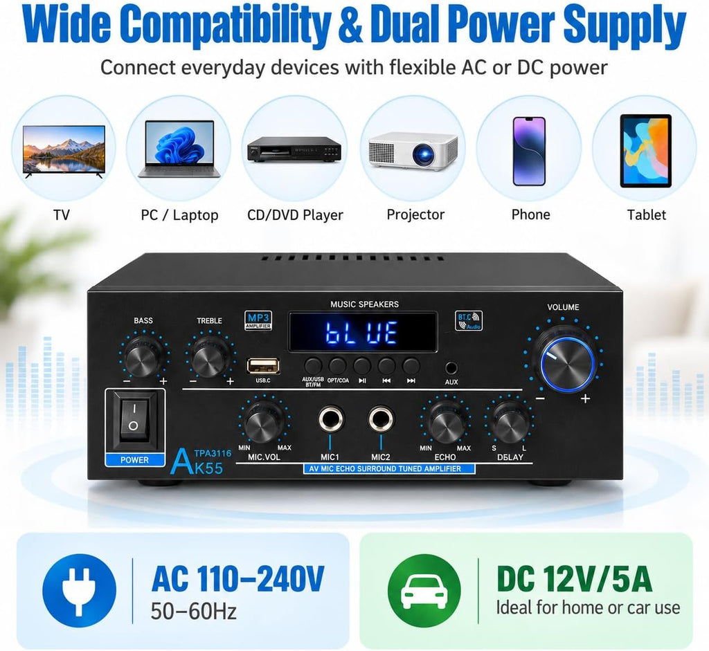 AK55 Stereo Amplifier Home Audio, Bluetooth 5.0 Max 600W Power Stereo Receivers 2.0 Channel Audio Amplifier for