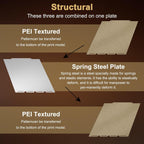 PEI Build Plate for Snapmaker U1 3D Printer, 276x293mm 0.8mm Thick Double-Sided Gold Textured PEI Magnetic Flexible
