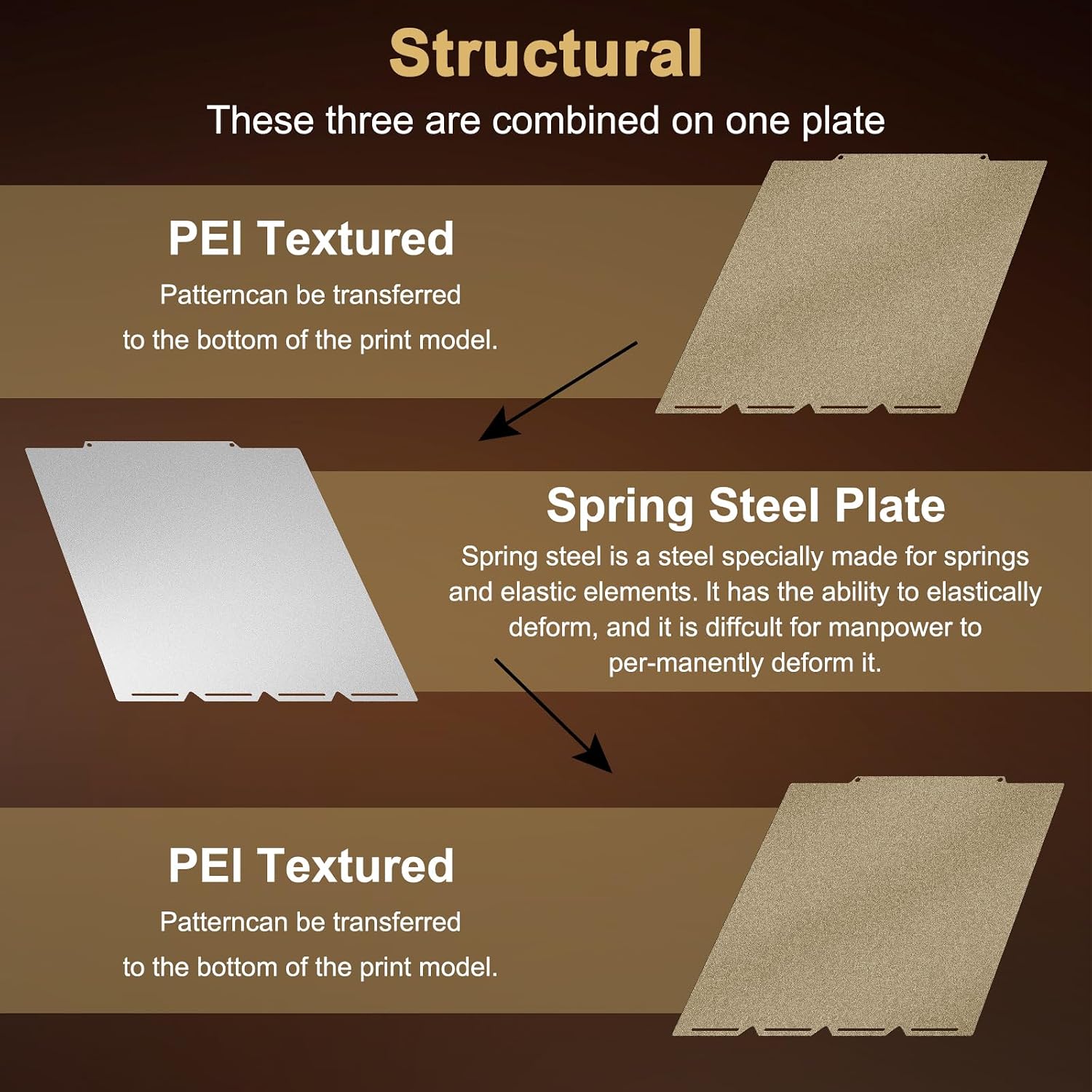 PEI Build Plate for Snapmaker U1 3D Printer, 276x293mm 0.8mm Thick Double-Sided Gold Textured PEI Magnetic Flexible