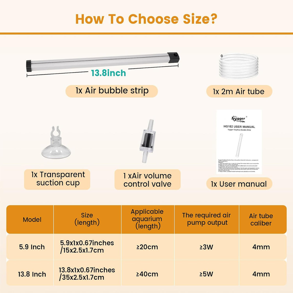 Aquarium Bubble Strip, Nano Air Bubble Curtain Wall Aquarium Air Stone Kit, Quiet High Dissolved Oxygen Diffuser Fish