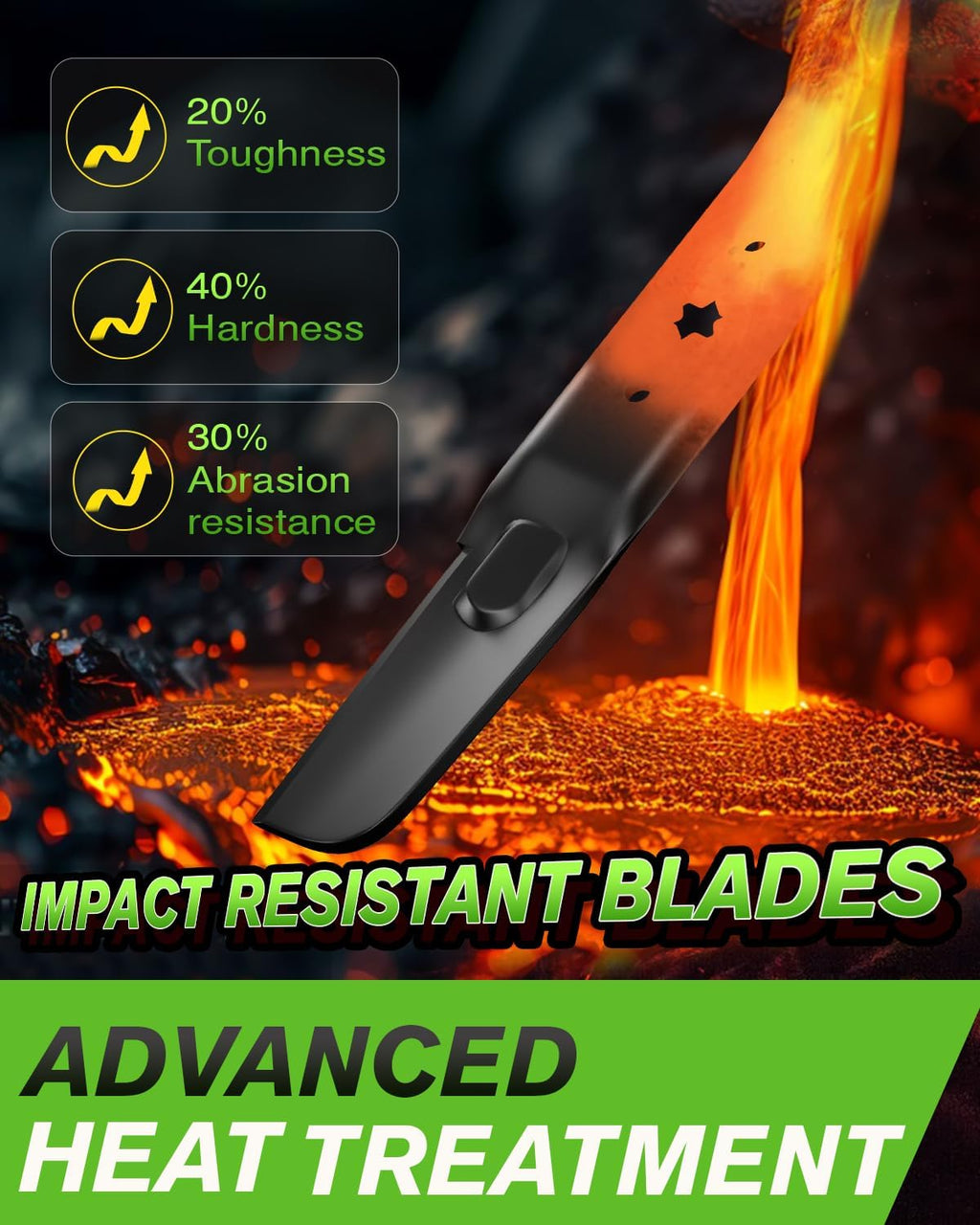 54" Cut 942-05056A ZT1-54 Lawn Mower Blade with 6-Proint Star Shaped, 54 inch Deck Mulching Blades Compatible with