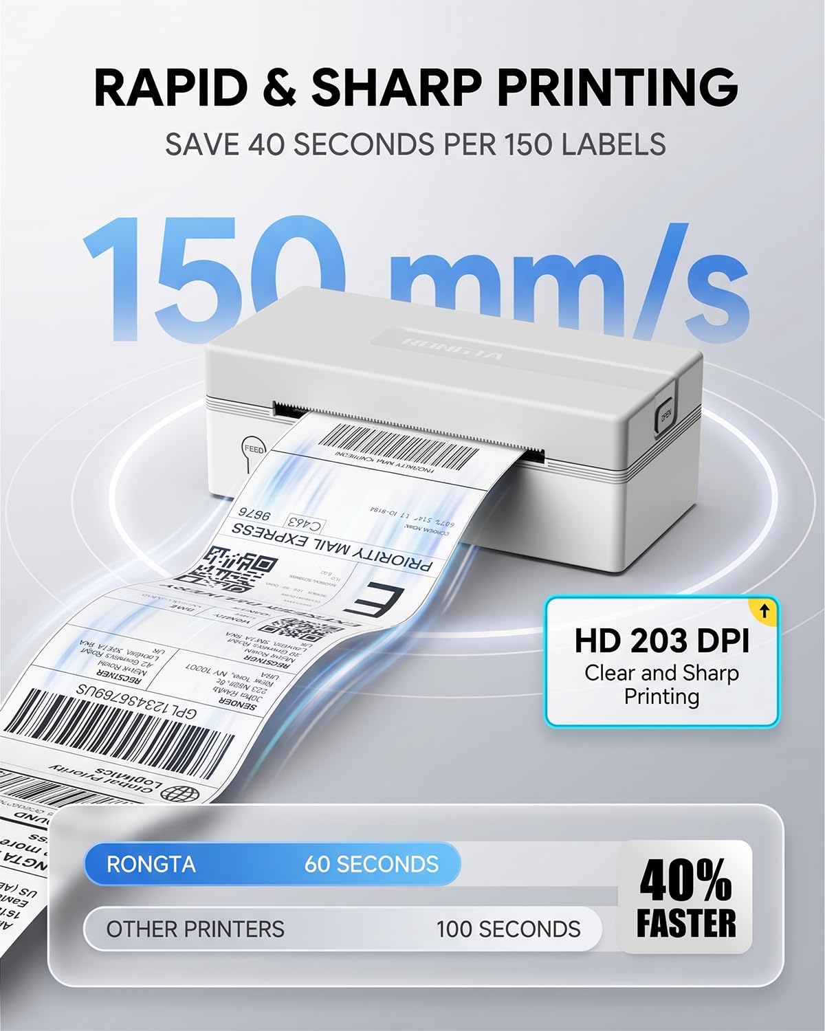 Shipping Label Printer Bluetooth 4x6 Thermal Label Printer, White