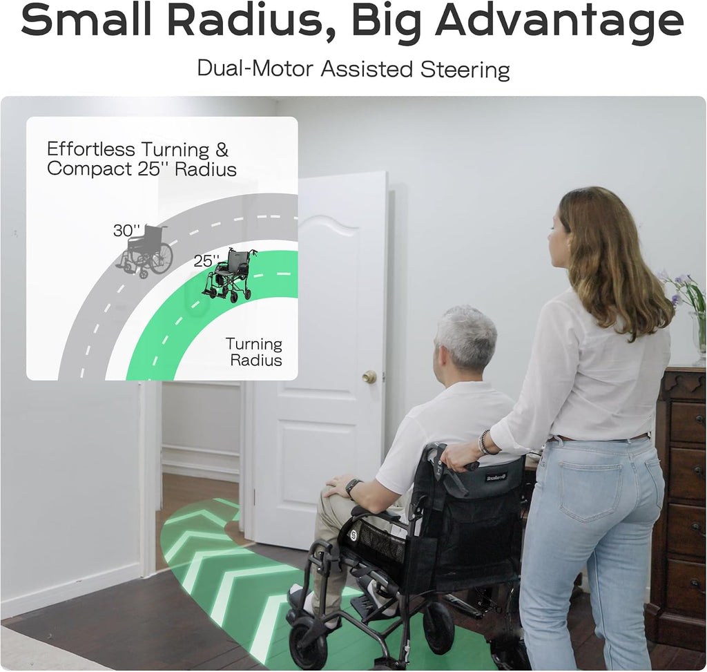 Lightweight Electric Power Assist Transport Wheelchair for Adults, Portable Folding Wheel Chair with Dual 250W