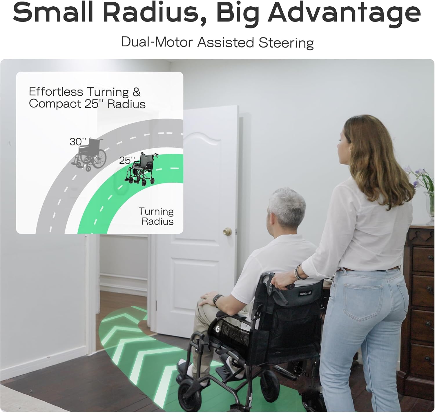Lightweight Electric Power Assist Transport Wheelchair for Adults, Portable Folding Wheel Chair with Dual 250W