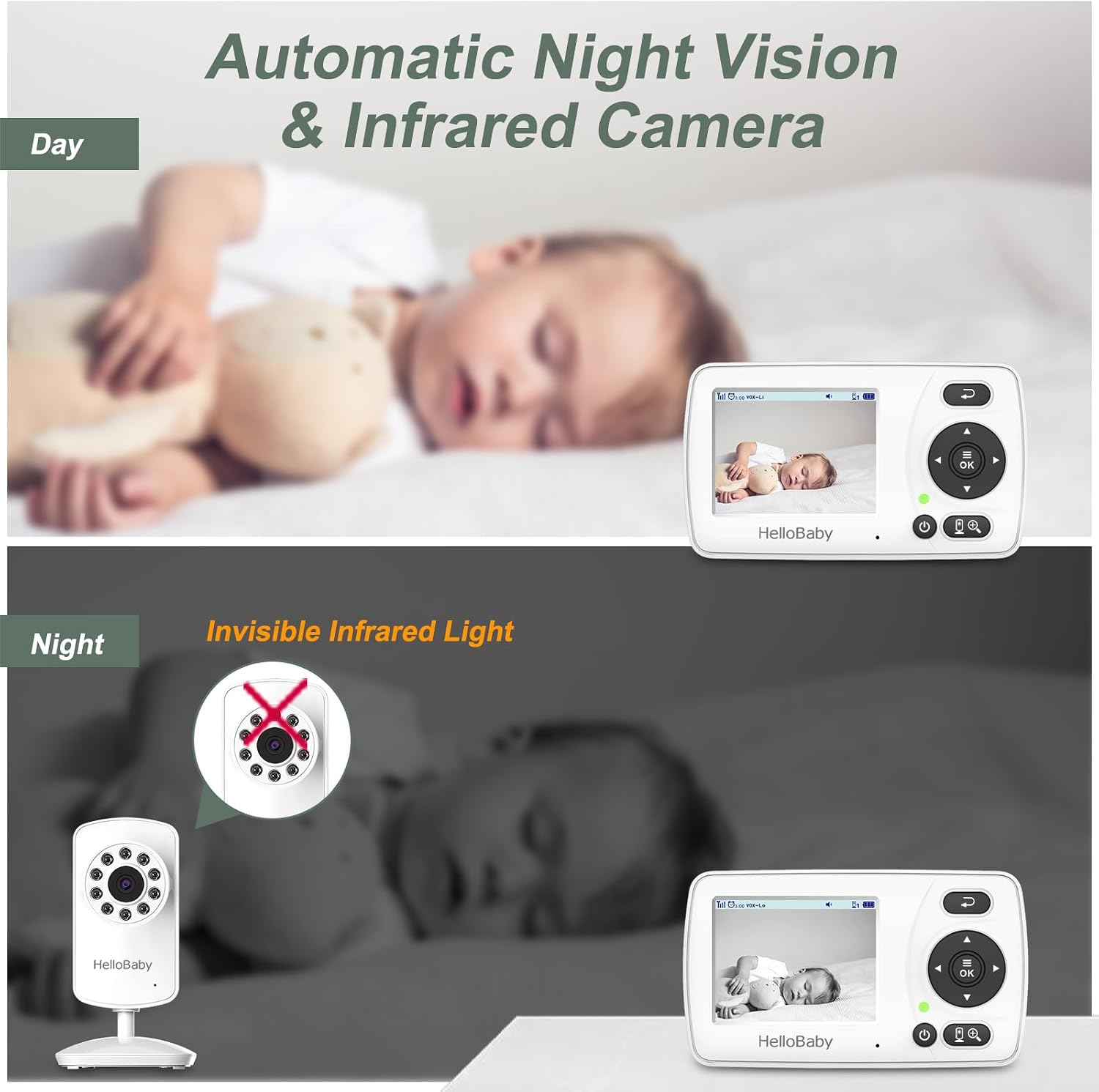 HB30 Video Baby Monitor with Digital Camera and Audio, No WiFi No App Safety Baby Monitor, 8 Languages, Auto Night