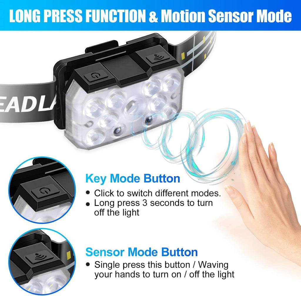 Headlamp Rechargeable 2 Pack, 2000 Lumen Ultra-Light Bright LED Head Lamp with White Red Light, 10 Modes, Motion