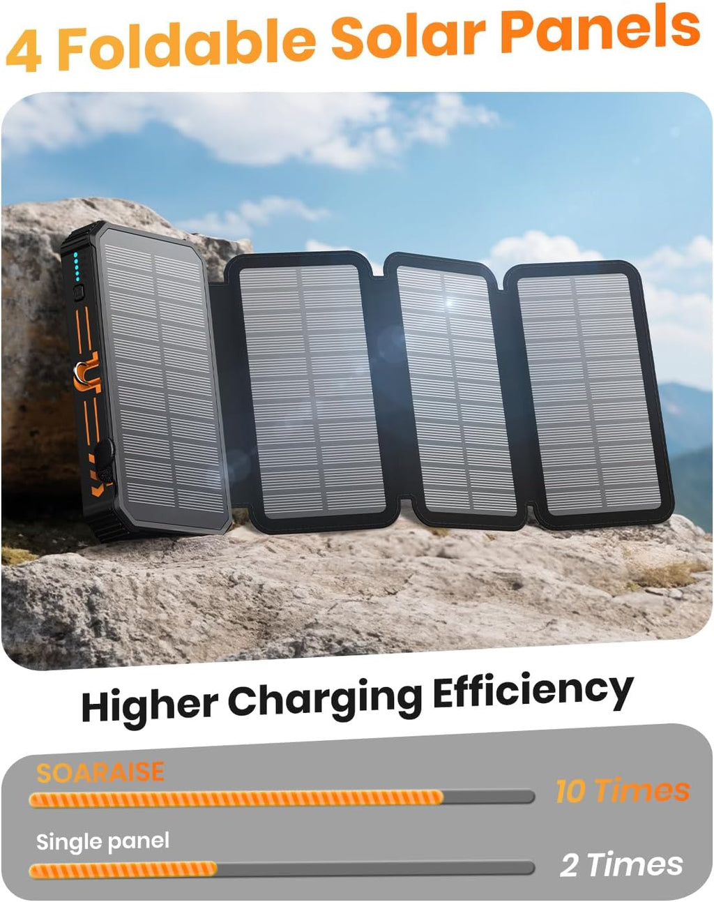 Solar Charger Power Bank - 48000mAh Wireless Portable Charger Built-in 4 Cables and 4 Solar Panels, PD QC 3.0 Fast