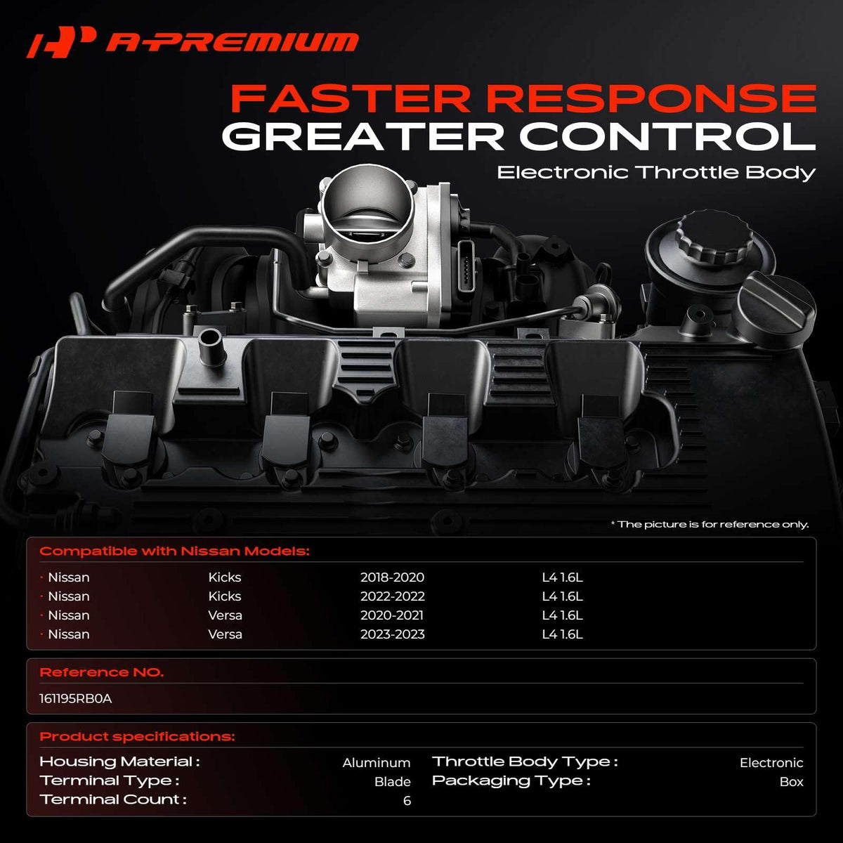 A-Premium Electronic Throttle Body Compatible with Nissan