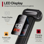 Electric Foil Shaver for Men, Electric Razor for Men Face