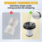 Vaccum Filter Replacement Compatible with Bissell Cleanview XR 200W Pet300W