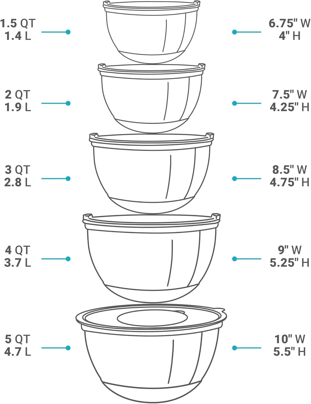 Mixing Bowls with Lids Set of 5 - Stainless Steel Mixing Bowl Set, Kitchen Nesting Metal Bowls with Non Slip Bottoms