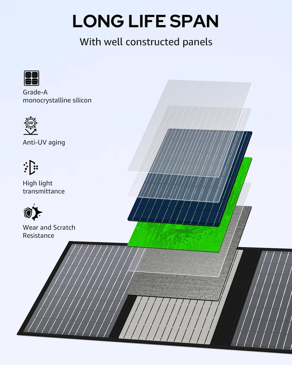 60W Portable Solar Panels, Foldable Solar Panel Charger for Power Station | Foldable Solar Panel High Efficiency with