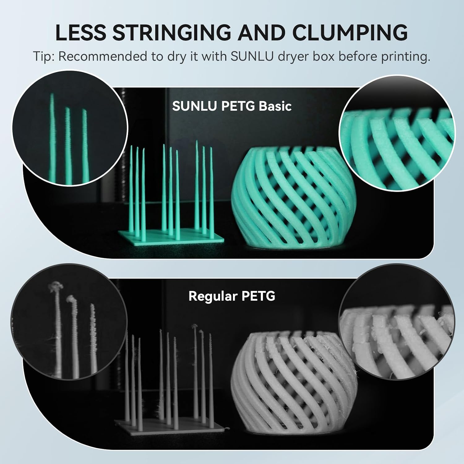 Official SUNLU PETG Filament 1.75mm, 2kg(4.4lbs) 3D Printer Filament Bundle, Strong Toughness, Better Layer Adhesion