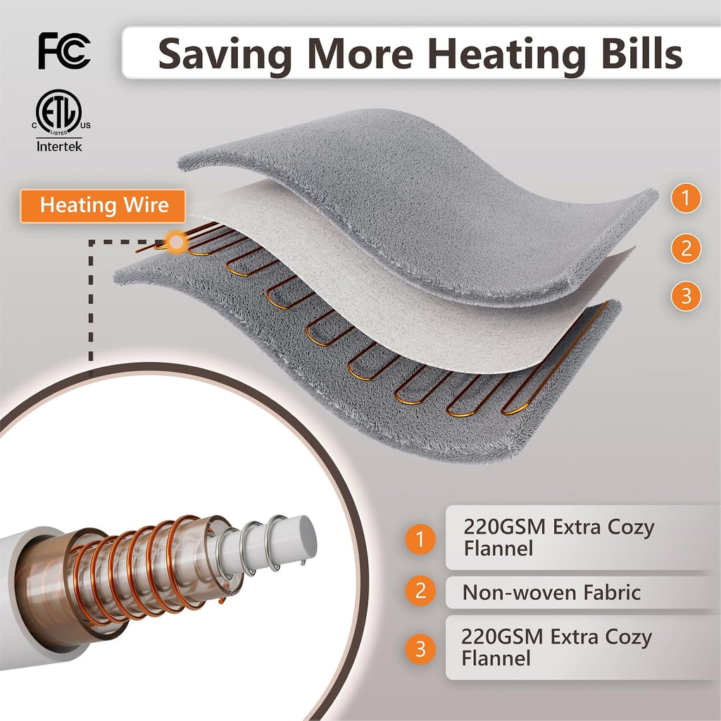 Heated Blanket Electric Queen Size 84"x90"-Dual Control with 10 Heat Levels 12 Timer Settings and 8 Hours Auto-Shut