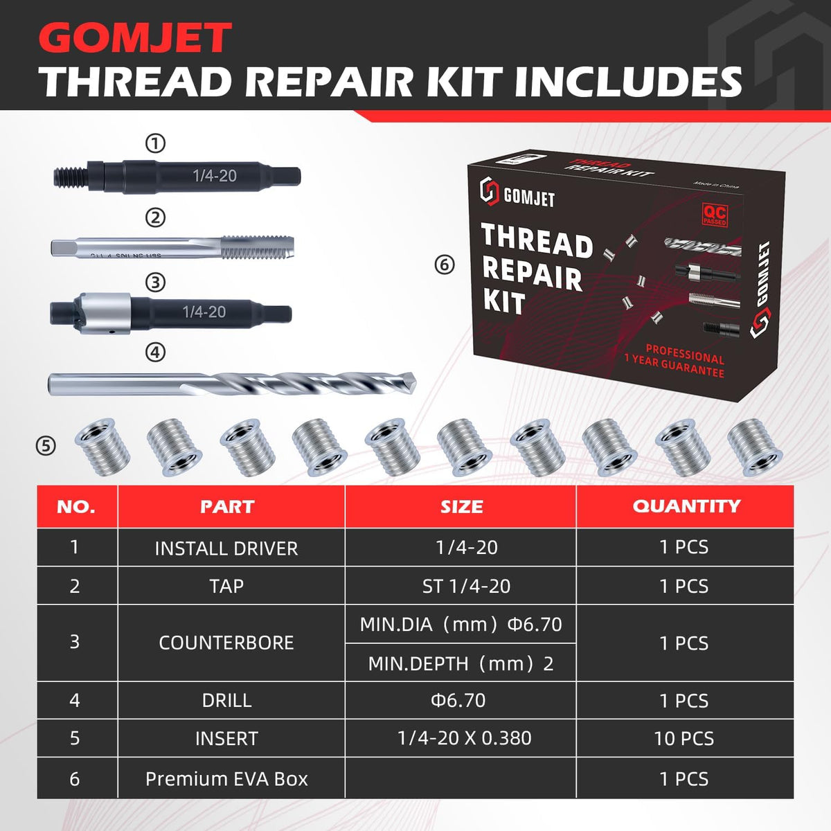 1/4-20 SAE Thread Repair Kit with 10PCS Solid Bushing Inserts
