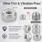 Shimeyao 50 Pack 1/4-20 Thin Nylon Insert Lock Nuts,Silver