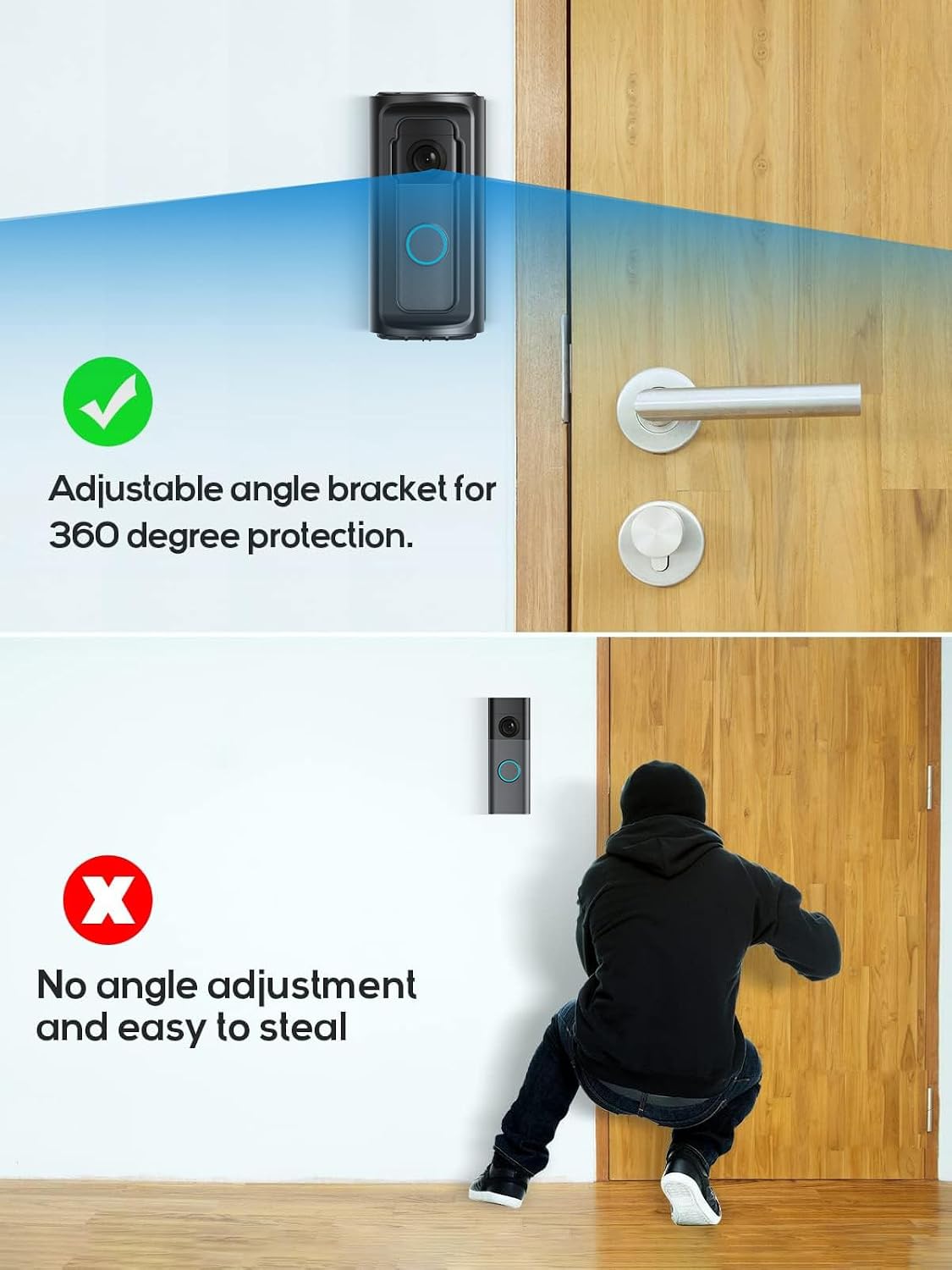 2026Anti-Theft Video Doorbell Mount，Adjustable 360° Degree Doorbell Angle No-Drill Mount Compatible with Ring Battery